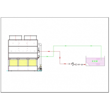 化工冷却系统